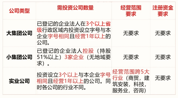 郑州环保公司注册那些事儿，政策、细节与专业助力全解析