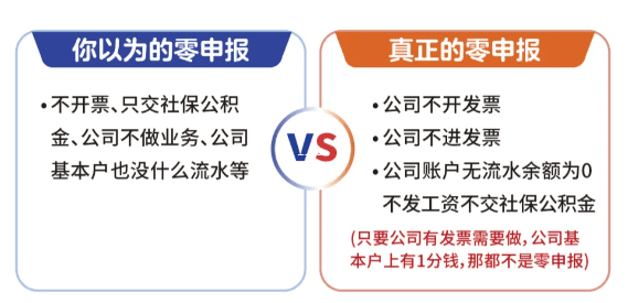老板们别懵，代理记账报税到底咋做账？老会计跟你唠点实在的
