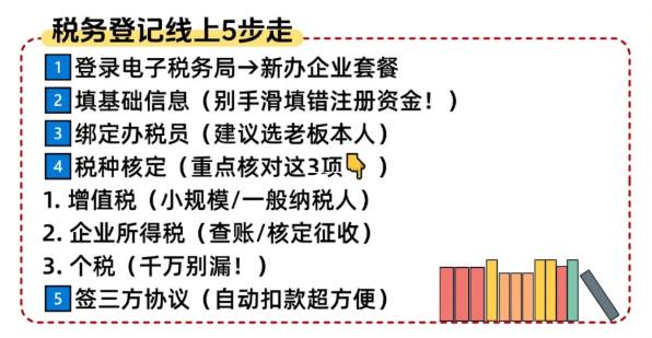 企业代理记账报税多少钱一个月啊？别被低价忽悠了，这笔账咱得算明白