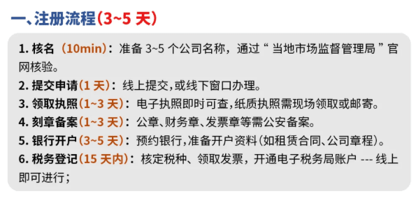 找代理记账公司别光看名单，我教你几招避坑的实在话