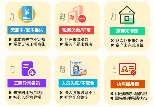 郑州个体工商户注销流程全攻略，手把手教你轻松搞定！
